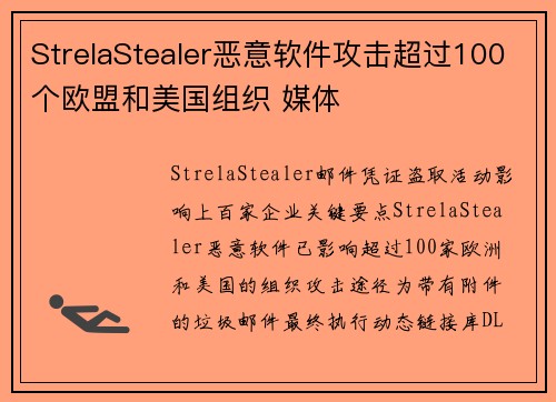 StrelaStealer恶意软件攻击超过100个欧盟和美国组织 媒体